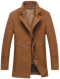服裝服飾銷售進銷存管理ERP